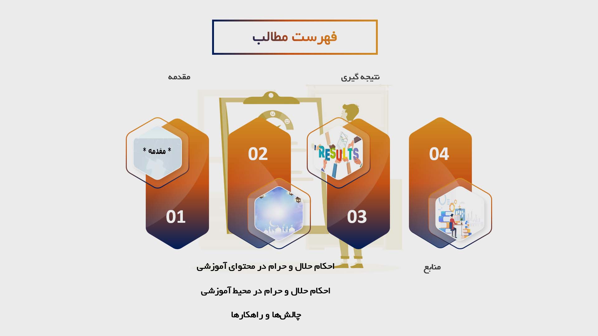 پاورپوینت در مورد بررسی احکام حلال و حرام در نظام‌های آموزشی